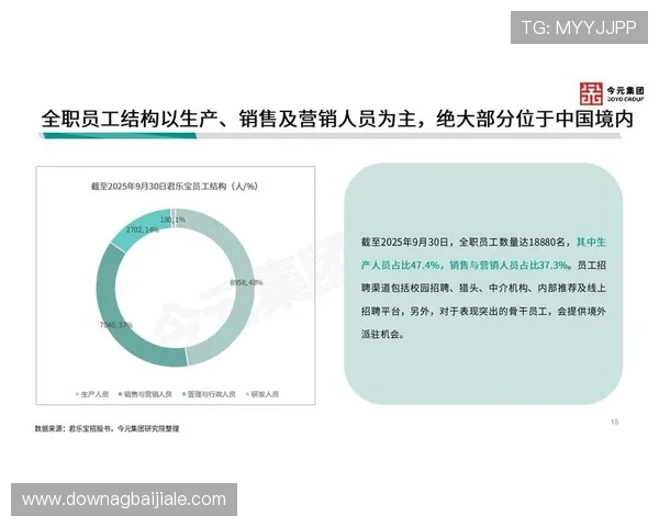 关于pa视讯官方集团的全面介绍与最新动态，助你轻松掌握行业发展趋势